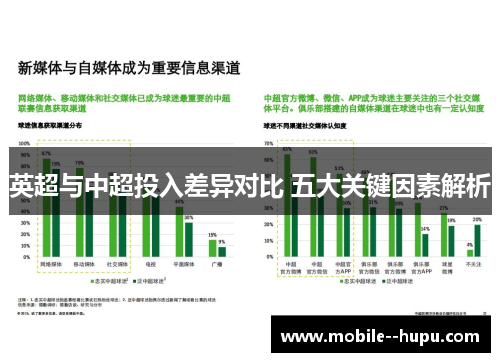 英超与中超投入差异对比 五大关键因素解析