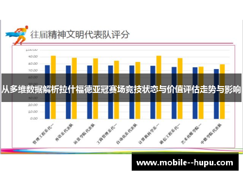 从多维数据解析拉什福德亚冠赛场竞技状态与价值评估走势与影响