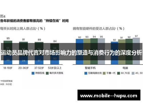运动员品牌代言对市场影响力的塑造与消费行为的深度分析