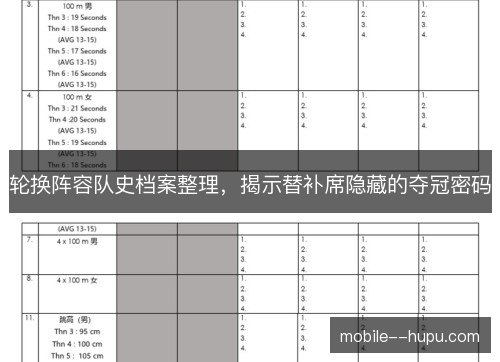 轮换阵容队史档案整理，揭示替补席隐藏的夺冠密码